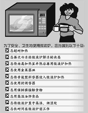 微波炉使用禁忌