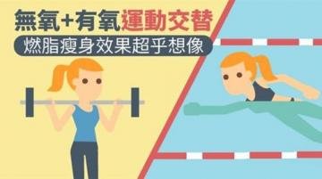 无氧加有氧运动交替燃脂瘦...