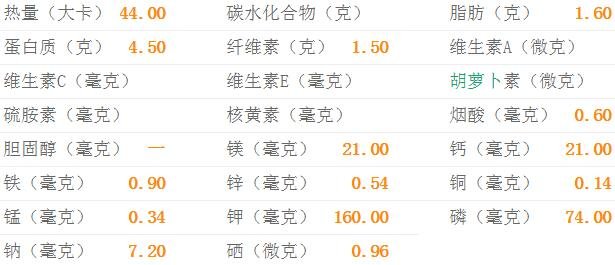 黄豆芽的热量