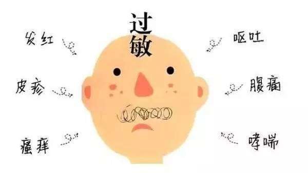过敏体质是怎么形成的？过...