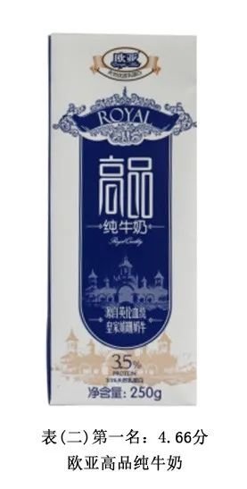 纯牛奶哪个牌子好？