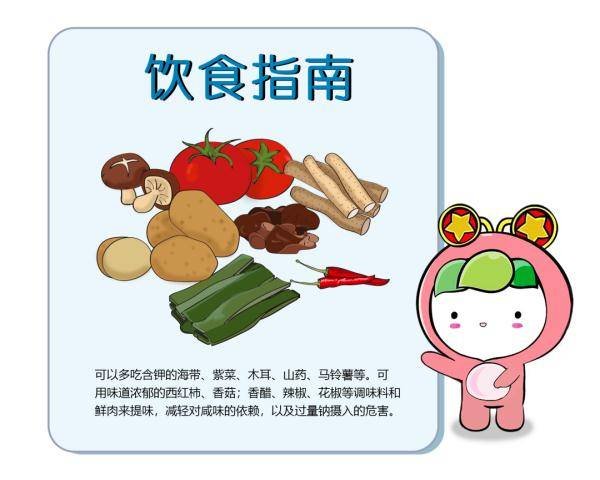 你每天吃的【食盐】，低盐饮食是一种健康态度和健康生活习惯！4