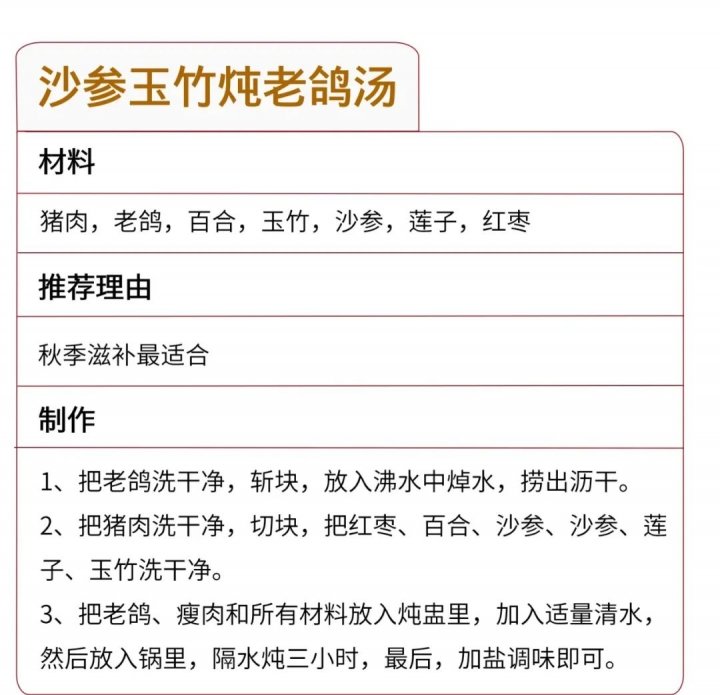 煲汤清单：广州阿妈的10款秋冬靓汤11