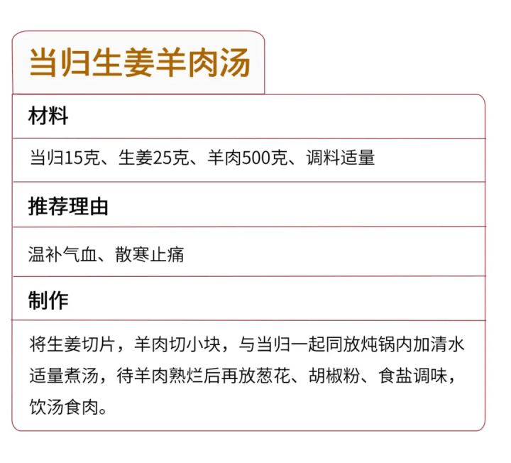 煲汤清单：广州阿妈的10款秋冬靓汤19