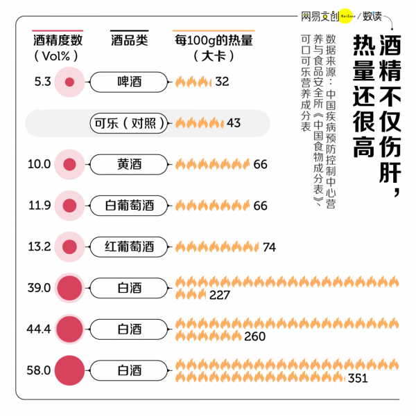 过年怎么吃才不胖-过年怎么吃才健康3