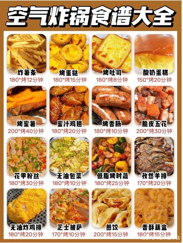 5分钟懒人食谱有哪些？空气炸锅懒人菜谱有哪些？1