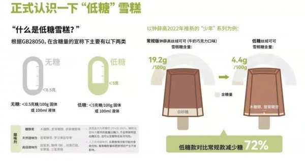 钟薛高有什么口味-钟薛高产品介绍6