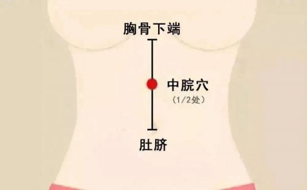 脾胃虚寒对身体有什么影响-夏天怎么调理脾胃7