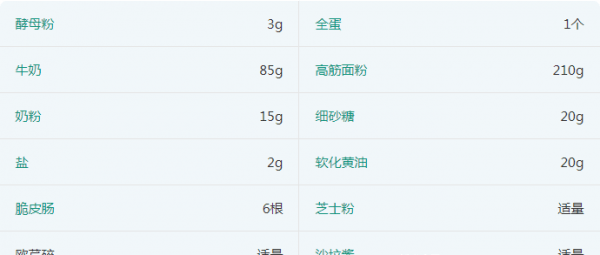 芝士烤肠面包怎么做-芝士烤肠面包的做法2