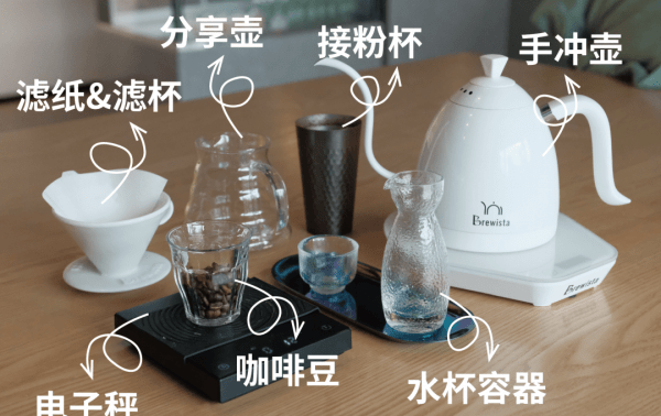 手冲咖啡教程-手冲咖啡的基本知识2
