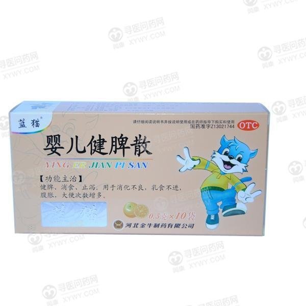 《河北金牛原大药业科技 ...