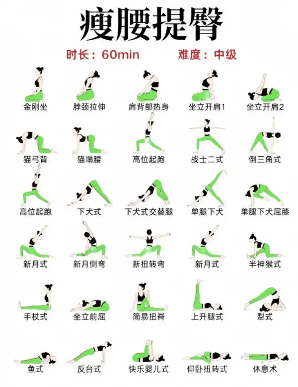 陈乔恩分享5天紧急瘦身法...