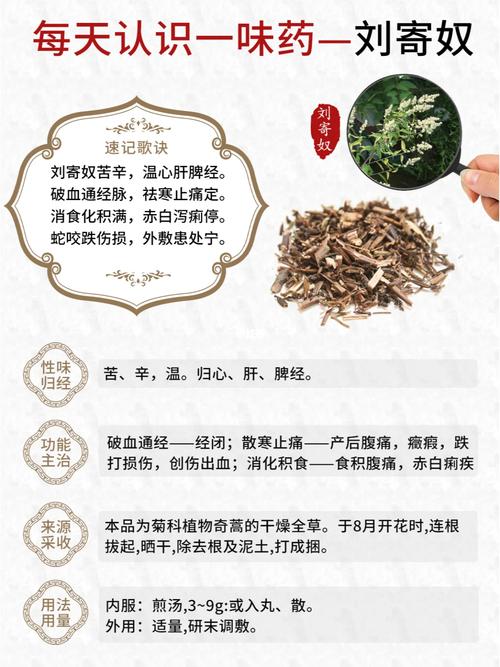 《本草纲目》草部：寄奴草